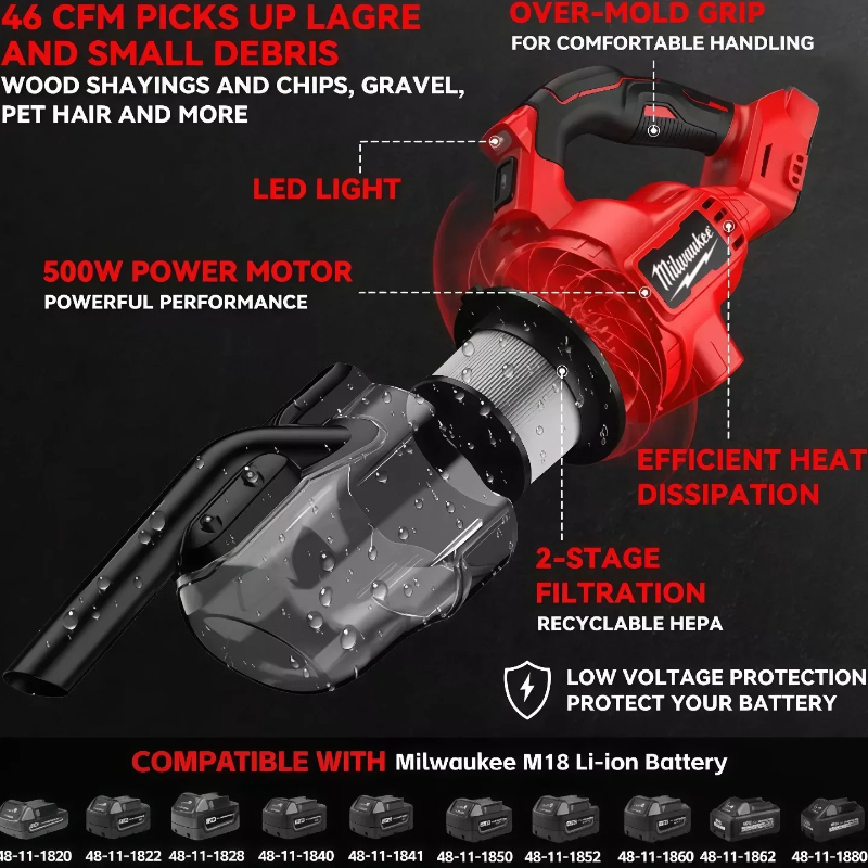Milwaukee Cordless Vacuum Battery Handheld Vacuum Cleaner with 2Pcs Washable HEPA Filter for Home Pet Hair Car For 18V Battery