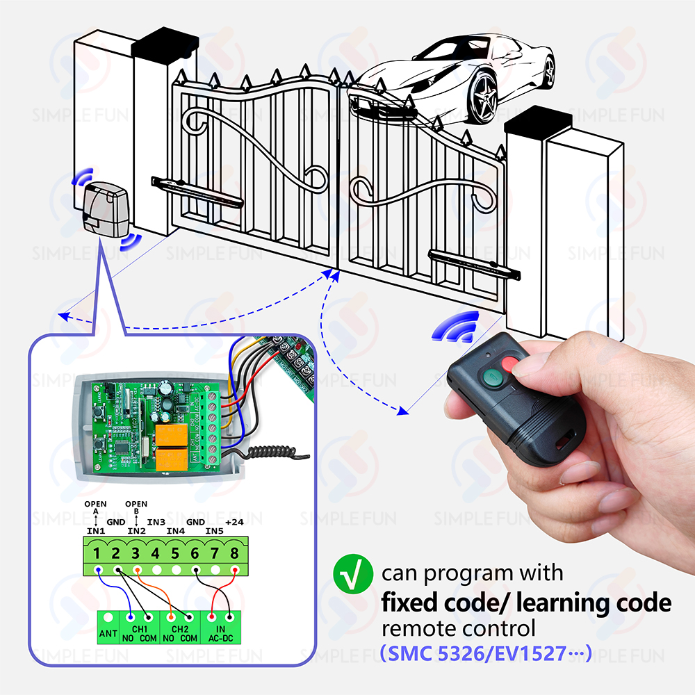 WiFi RF Garage Gate Sliding Door Opener Tuya DIY Smart Switch dla BFT FAAC itp. 433Mhz Remote Control Switch 12V 24V Relay Module