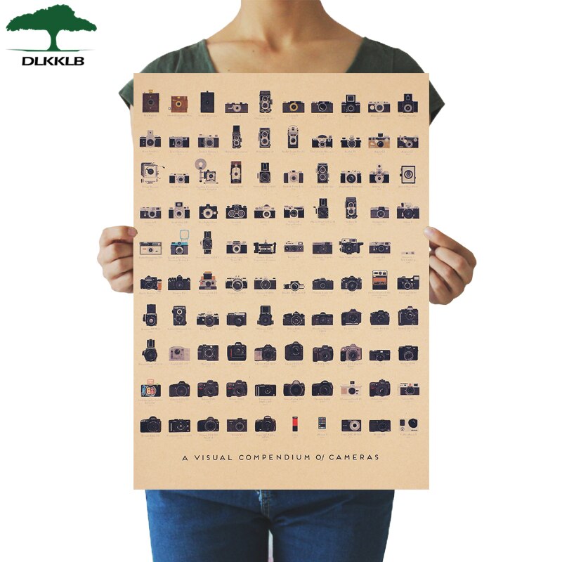 DLKKLB Camera Old Collection Contents Nostalgia Bar Kitchen Poster Decorative Painting 51.5x36cm Home Decoration Wall Sticker