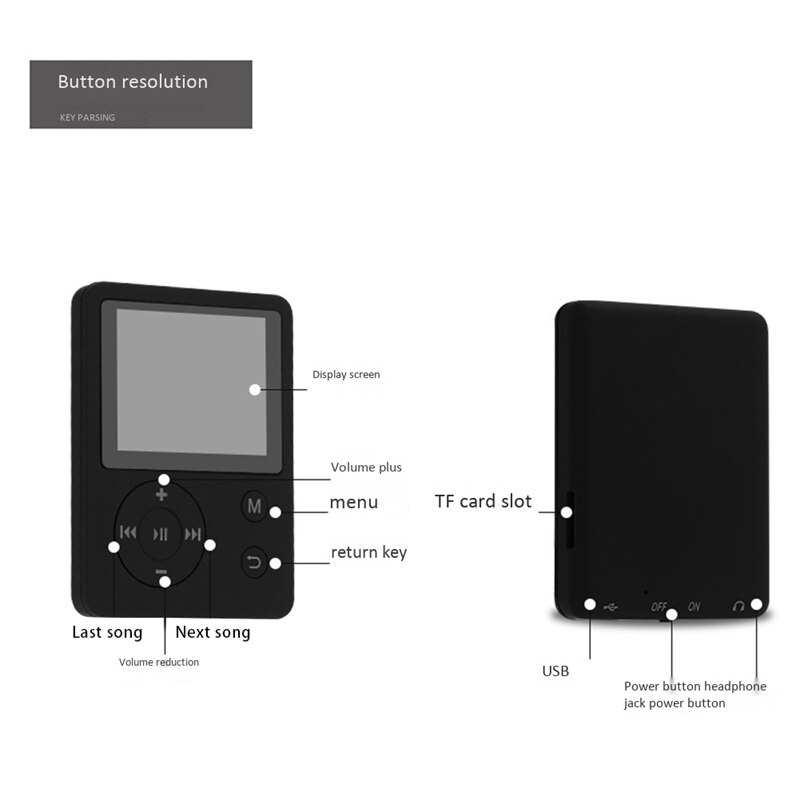 MP4 Player, 3.5 mm Headphone Port,Radio Music Playback Device 1.8 Inch TFT Screen