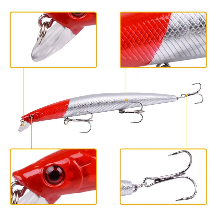 1Pcs Bass Big Wobbler Fishing Lure Minnow Mixed Model Artificial Hard Bait 18cm 24g Floating Water Sea Trolling Wobbler