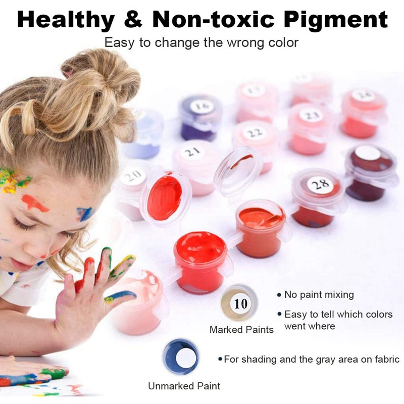 Paint By Numbers Kits,Canvas Oil Painting Set for Adults Beginner,DIY Paint By Number Kits on Canvas Oil Painting Kit