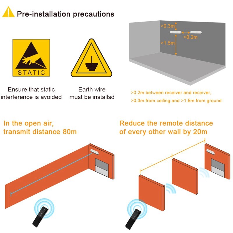Universal RF 433.92Mhz Wireless Remote Control AC123-6B 6CH Transmitter For Tubular Motorized Venetian Blinds