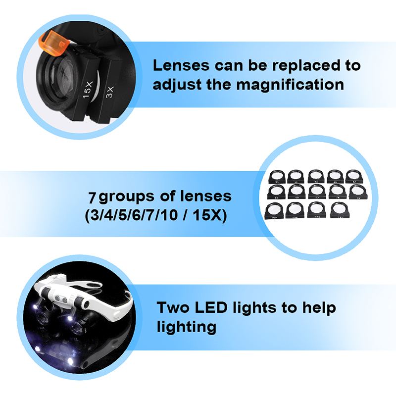 3/4/5/6/7/10/15X Bril Vergrootglas Glas 6 Lens Loupe Eyewear vergrootglas Met Led-verlichting Lamp Hoofdband Led Vergrootglas