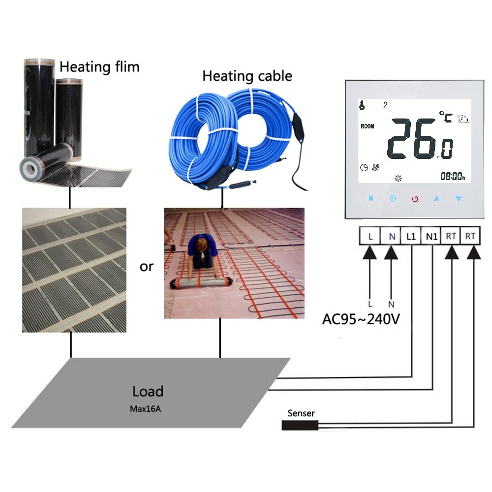 Home Programmable Thermostat for Radiant Floor Heating System Smart Touchscreen Heat Only Thermostat терморегулятор для пола
