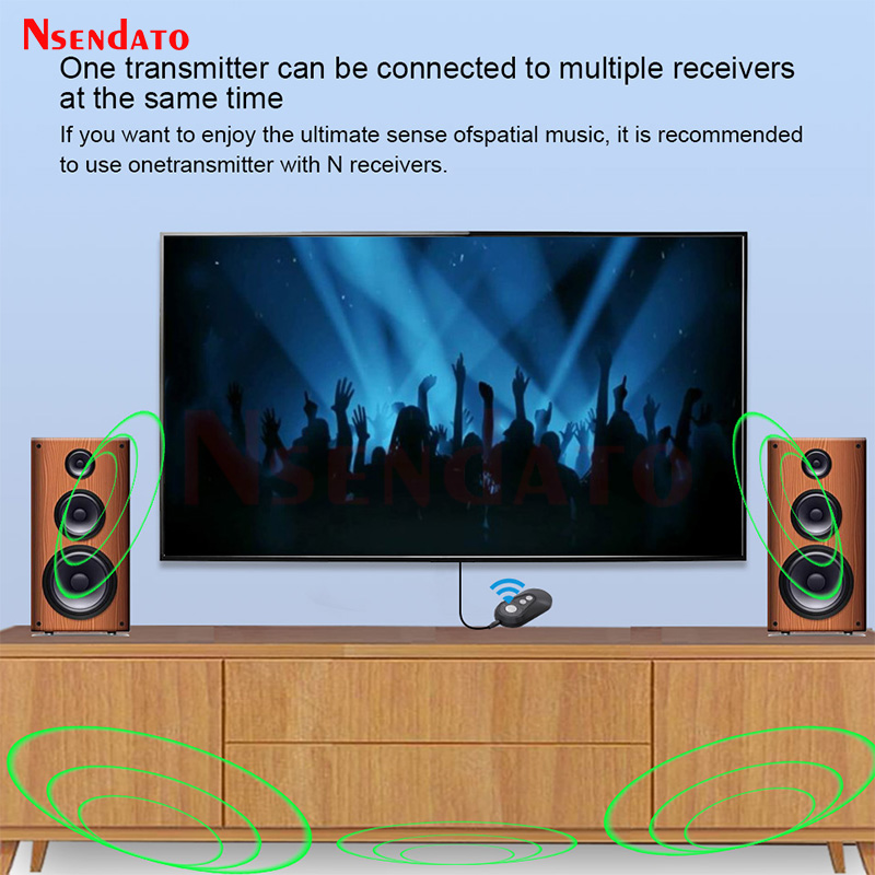 Bluetooth-Compatible 5.4 Wireless LE Audio Auracast Transmitter Receiver Adapter Support one to multi point For Headphone TV Car