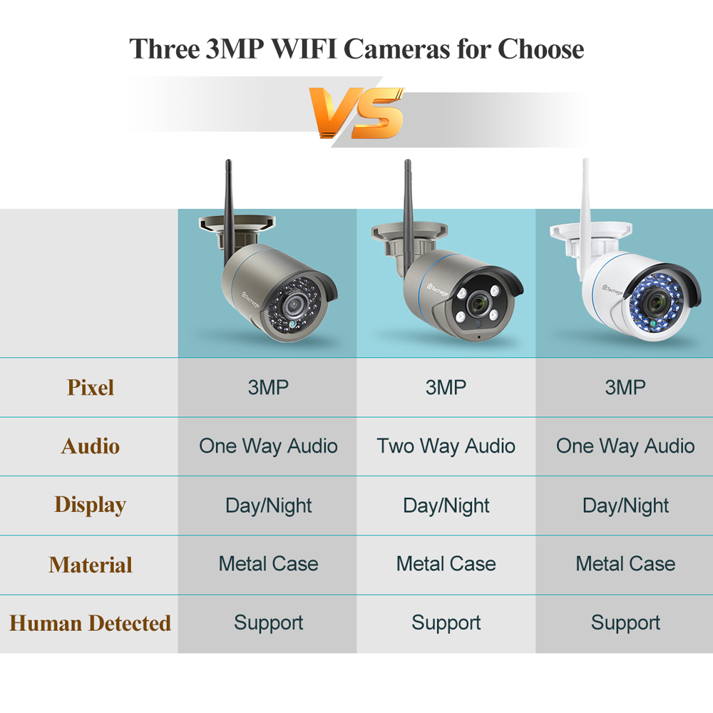 Techage 3MP HD kabellos IP Kamera Clever AI Menschlichen Erkennung Ich bin Freien Wasserdichte WiFi Kamera P2P Video Überwachung Sicherheit Kamera