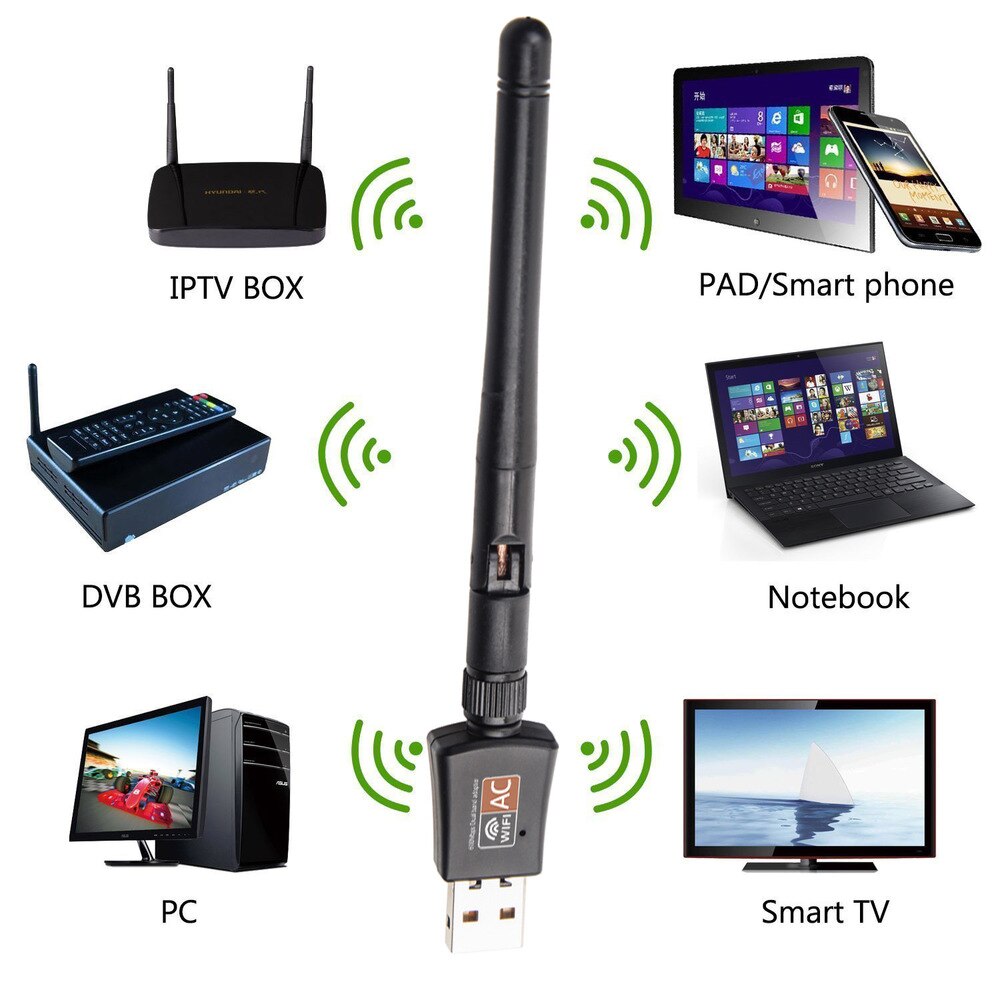 TV Stick Wifi Adapter USB Dual Band 600Mbps 5/2.4Ghz Antenna Dongle LAN for Windows XP Win 7 8 10 Mac Vista Network Cards