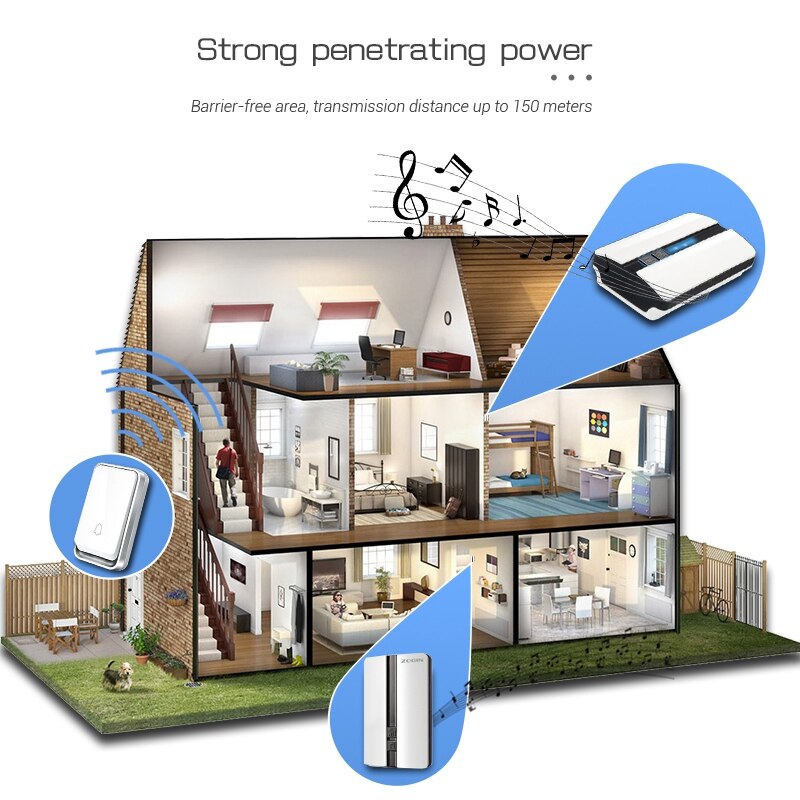 ZOGIN sonnette sans fil étanche sans batterie auto-alimenté système d'alarme de sécurité à domicile intelligent anneau de porte