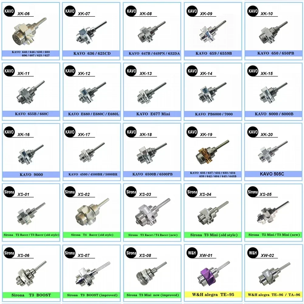Top Grade COXO Dental Handpiece Ceramic Rotor COXO CX207A CX207B High Speed Air Turbine Cartridge Rotor Standard Spare Parts