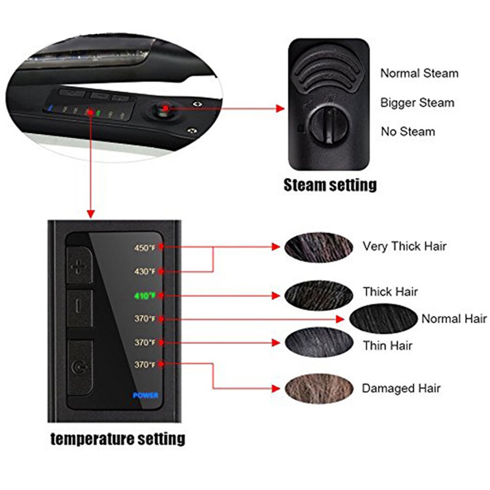 Flat Iron Steam Hair Straightener with Argan Oil Infusion Steam Hair Flat Iron Ceramic Vapor Fast Heating Iron