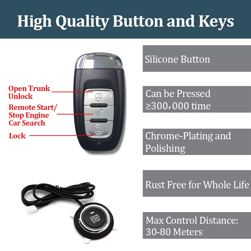 Hippcron-alarma de coche con Control remoto, sistema de alarma de arranque de motor de entrada sin llave, botón de arranque remoto, parada automática