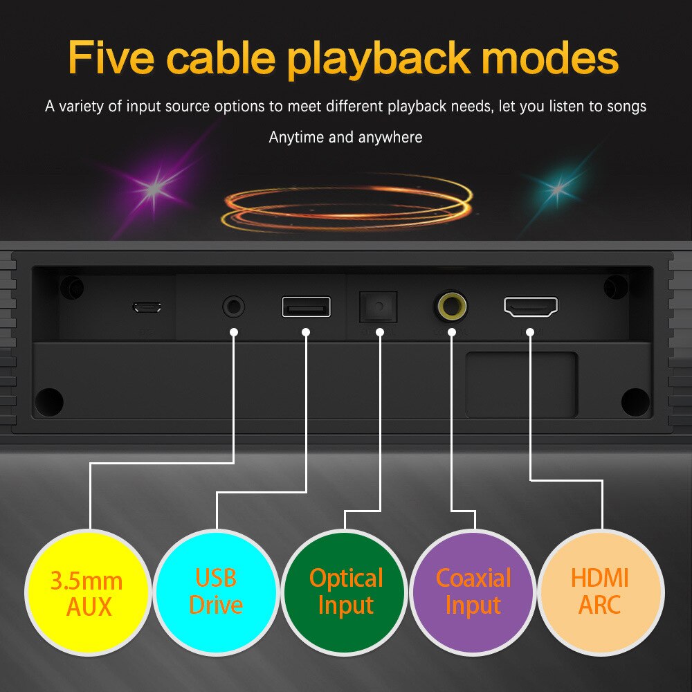 Draadloze Tv Bluetooth Speaker Home Theater Bar Muur Gemonteerde Luidspreker Subwoofer Super Bass Speaker Ondersteuning Tf Card Computer