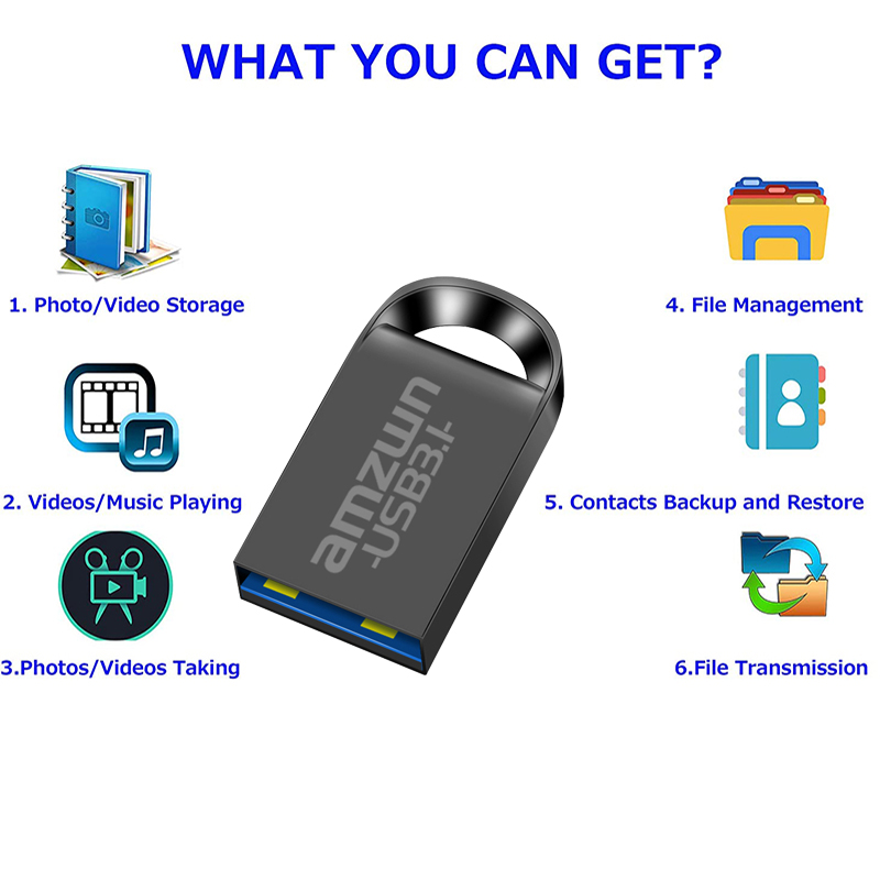 Mini Metal USB 3.1 Flash Drives 64GB Heart Pen Drive 32GB 16GB 128GB Memory Stick Waterproof U Disk for Laptop