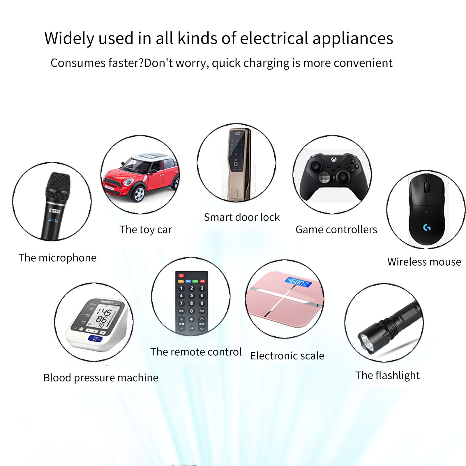 Multi-Function Battery Charger with Digital Screen Fast Charging Lithium Li-liion Battery Charger For Home Vehicle