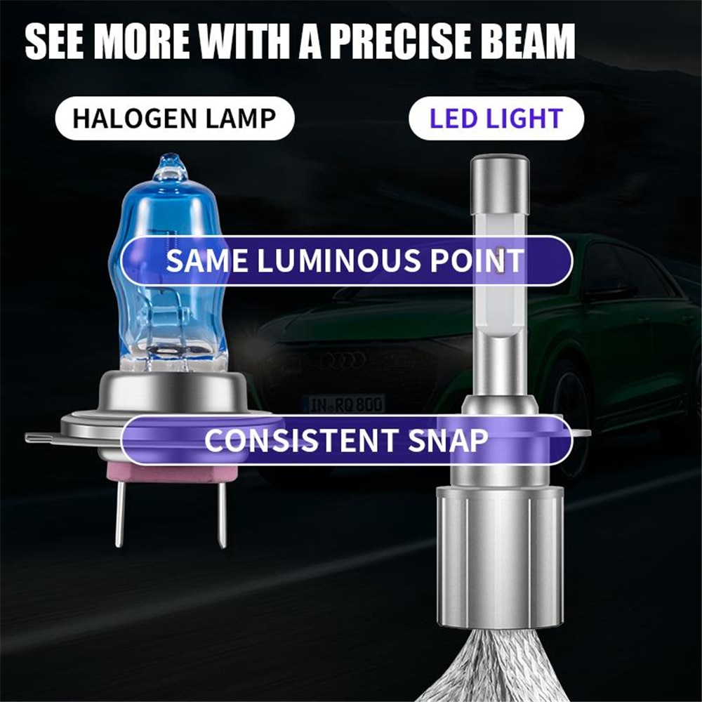 Uttril  h4 h7 led canbus strålkastare  h1 h3 h8 h9 h11 9005 9006 9012 880 881 d2 d4 bil led lampa 80w 16000lm autodimplampa 6000k 12v