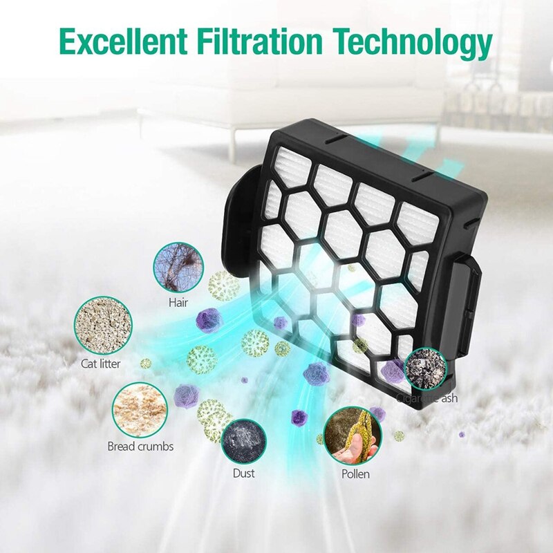 Filtres pour requin Navigator Pet Plus NV150, NV251,NV255 & Zero-M Clean Pet Pro ZU62, ZU62C, ZU60 filtre à vide vertical