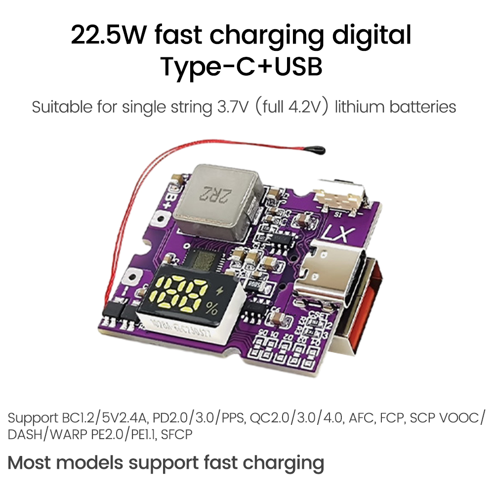 Panneau de chargeur rapide PD3.0/4.0 QC4 /4/3.0/2.0 PPS FCP SCP HSCP