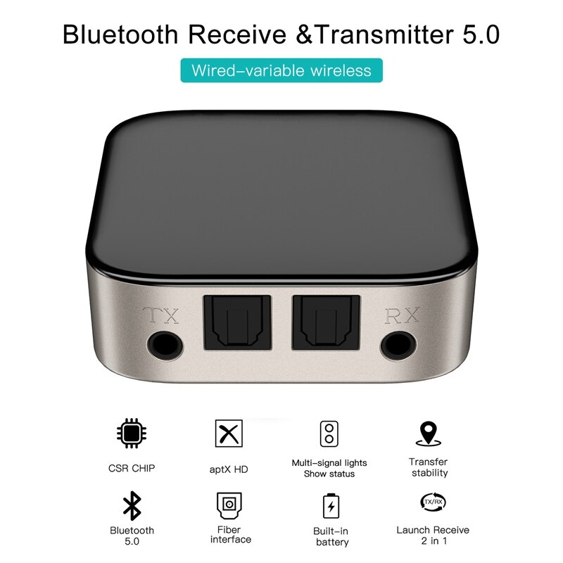 Bluetooth 5.0 Zender Ontvanger 2-In-1 Glasvezel Bluetooth Mvo 8670 Met Aptx Voor Tv Home Hifi stereo Systeem