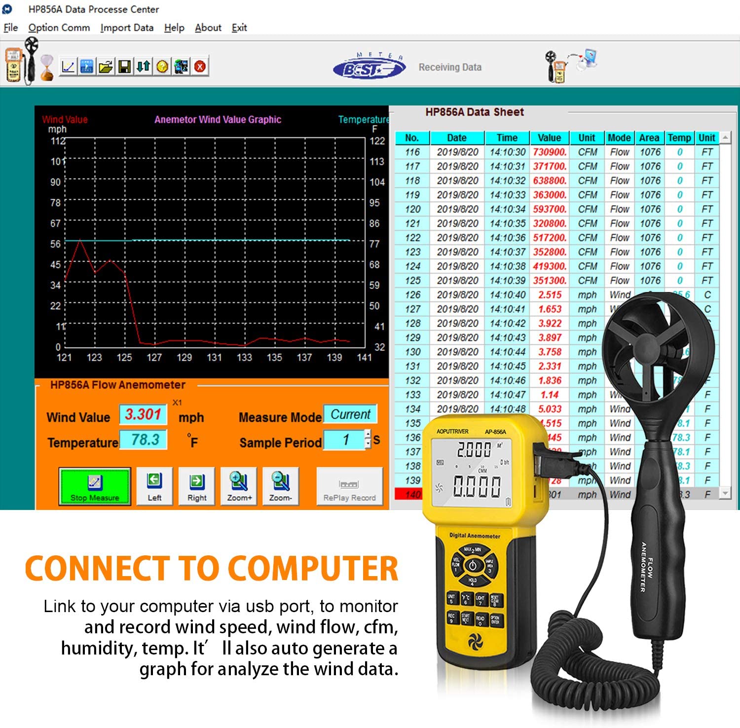 BT-856A Pro CFM Digital Anemometer Measures Wind Speed, Wind Flow, Wind Temp for HVAC Air Flow Velocity Meter with USB