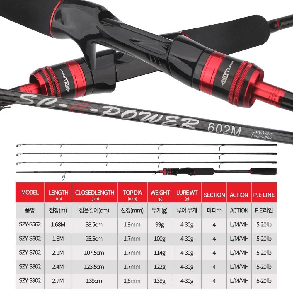 Rollfish 3 spidser power l/m/mh spinning casting kulfiber lokkefiskestang ferskvands saltvand bas fiskestang 1.68-2.7m stk.