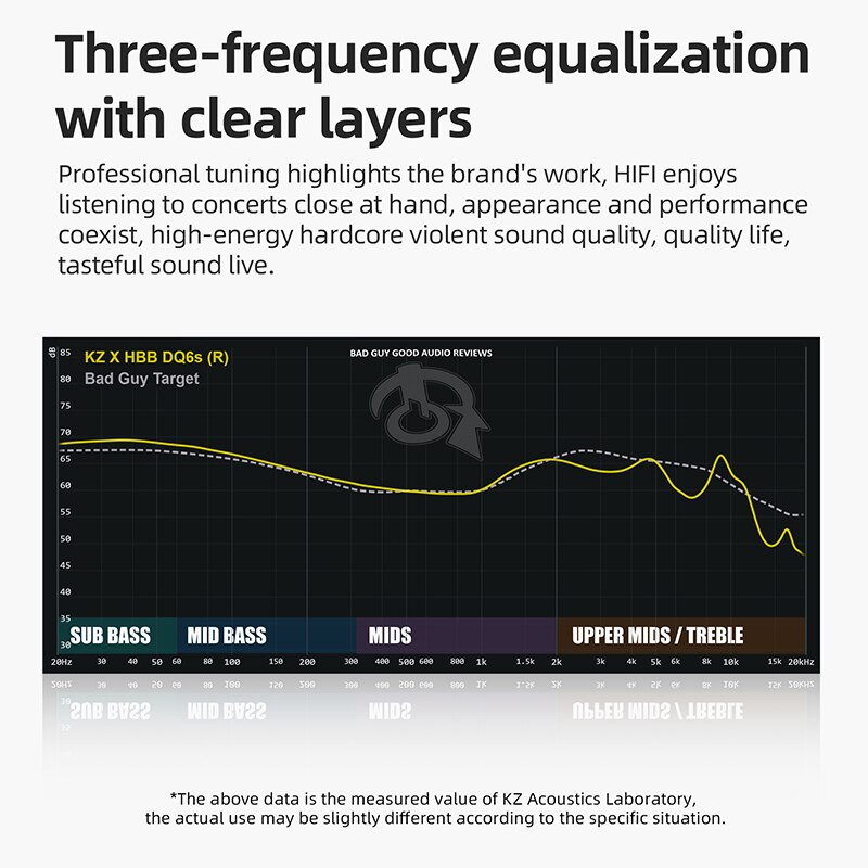 KZ × HBB DQ6S In-Ear Wired Earphone Bass HIFI Earbuds Monitor Headphones Noise Cancelling Metal Headset