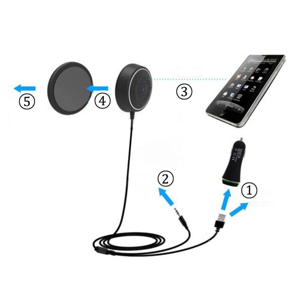 Jrbc01 Car Bluetooth Receiver Wireless 4.0 Technology Mic Mute Function Clear Calls Built-In Microphone 1 Set