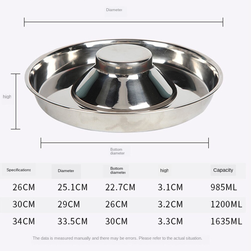 Voerbak voor kleine honden, roestvrij staal, voerbakken voor puppy's, voerbakken voor puppy's, voorkom obesitas, huisdieren, hondenbenodigdheden
