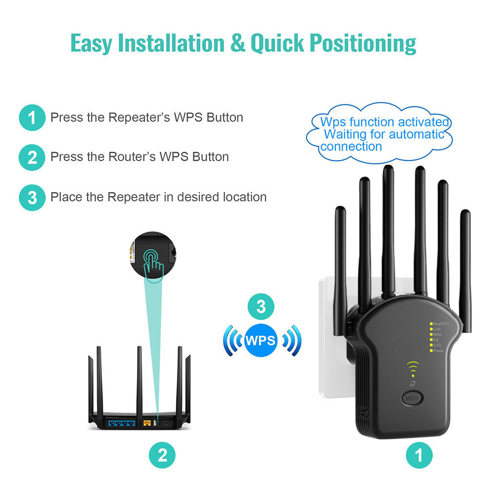 1200 Mb/s 5GHz wzmacniacz sygnału WiFi bezprzewodowe wzmacniacz sygnału WiFi dwuzakresowe 2.4G 5G wzmacniacz sygnału wi-fi 6 antena wzmacniacz sieci Router WPS