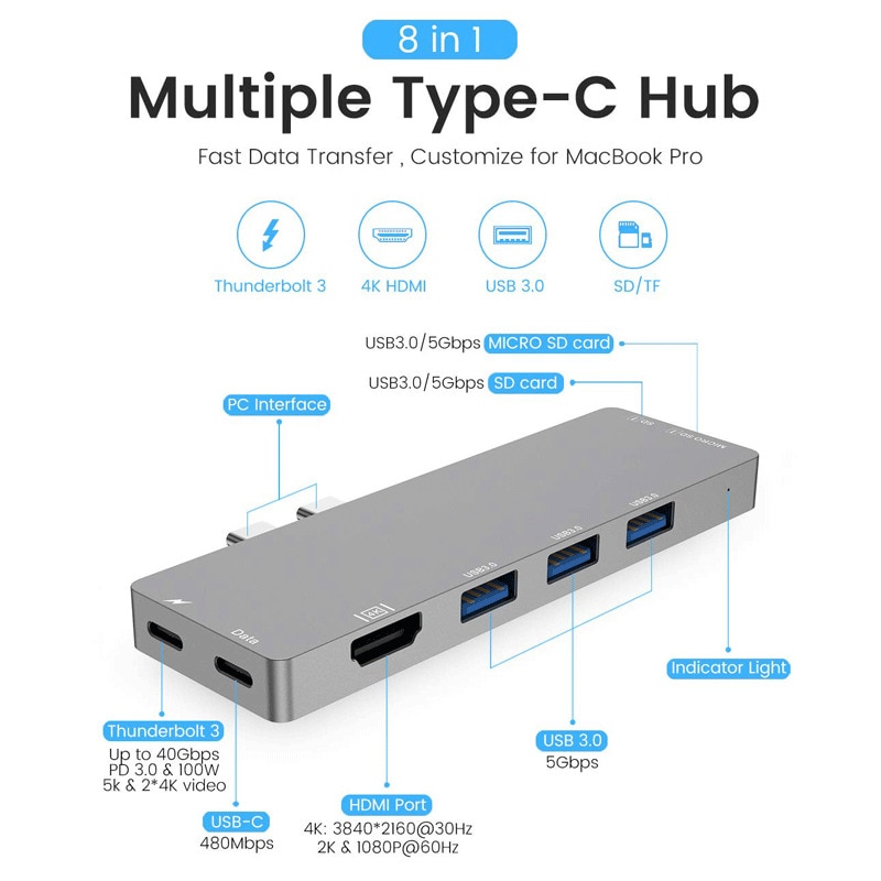 8 In 1 Laptop Docking Station Type C Meerdere Hub Adapter 4K Hdmi Compatibel Usb 3.0 RJ4 Tf sd Kaartlezer Pd Usb Data Transfer