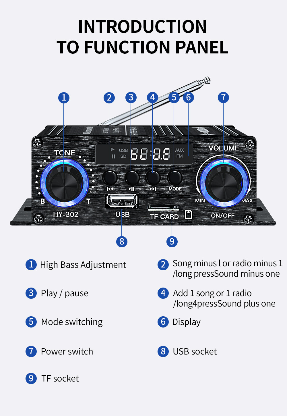 2025 Nowy Cyfrowy Wzmacniacz Bluetooth 12V Domowy Samochodowy 2-kanałowy Głośnik Dźwiękowy HIFI Odbiornik FM Mini Wzmacniacz Audio Class-AB AMP