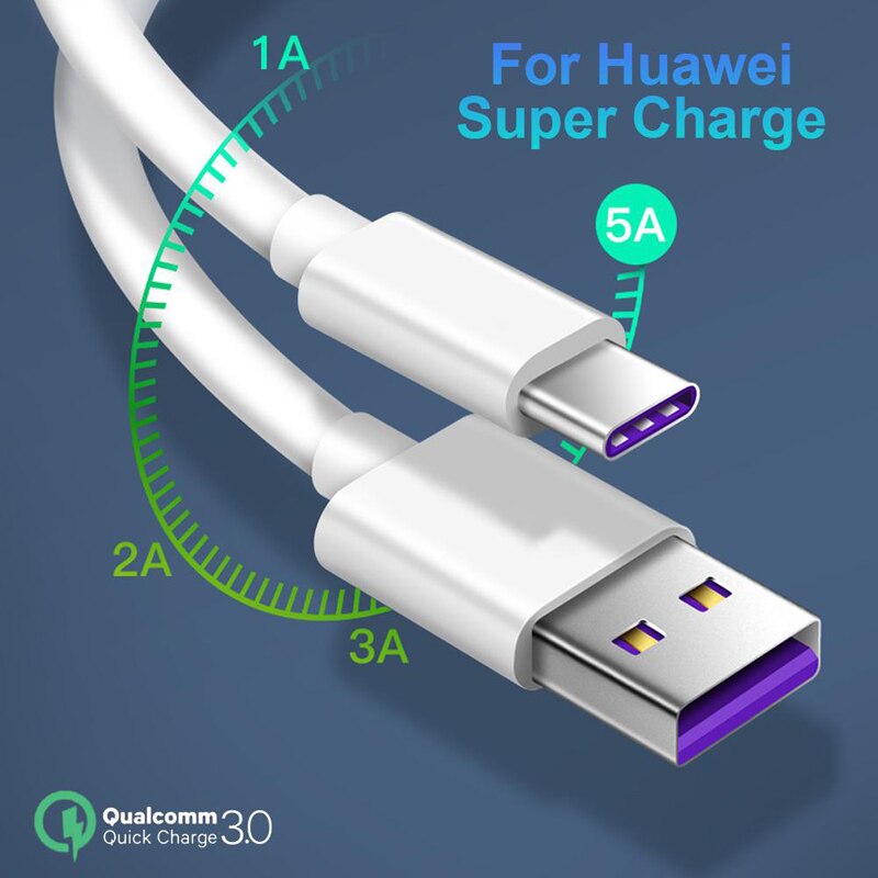 5A USB C Charger Cable Quick Charge Type-c USB Charging Cable For Mobile Phones Huawei Xiaomi Samsung 0.2m 1m 1.5m 2m Type-c USB