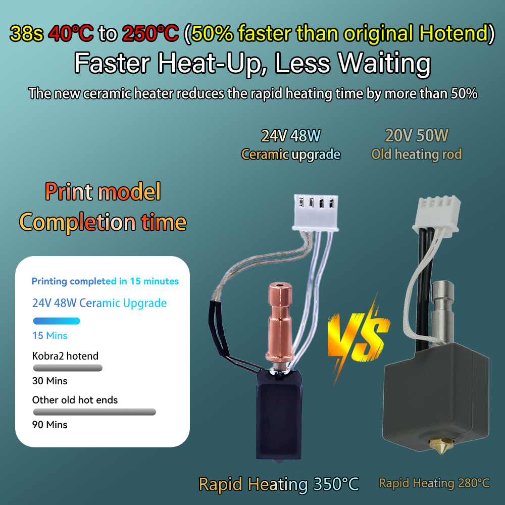 per Anycubic Kobra S1 Hotend ceramica Nuovo aggiornamento Hotend per Kobra S1 Combo testa S1C Stampante 3d 24V 48W 200K Riscaldamento rapido 300 ℃
