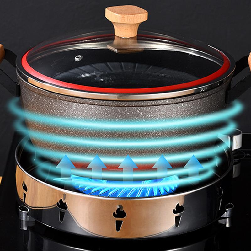 1pc Gas Stove Fire Ring Gas Stove Windbreak Ring Insulation Gas Stove Cover Ring Stainless Steel Accessories