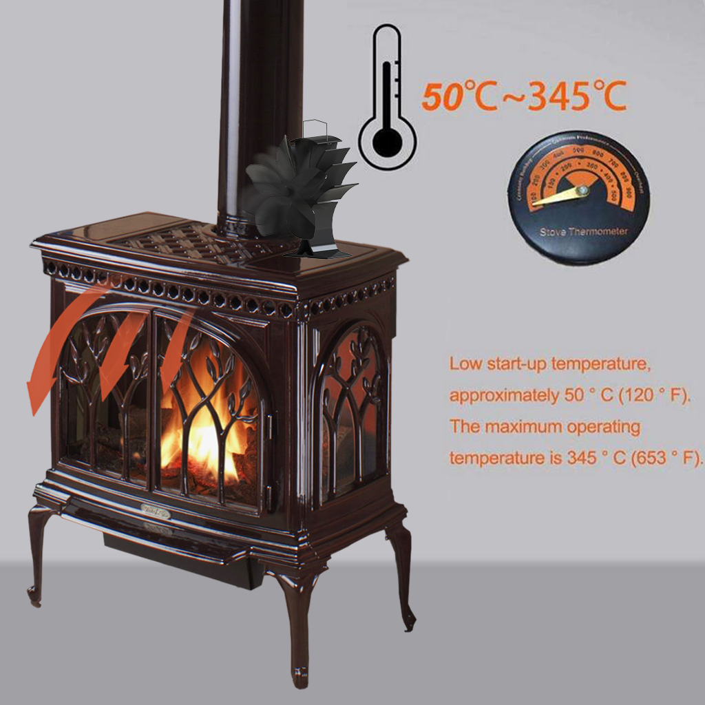 Heat Powered Stove Fan Fast Start Quiet Fireplace Fan for Home Large Room Fireplace Bedroom Indoor