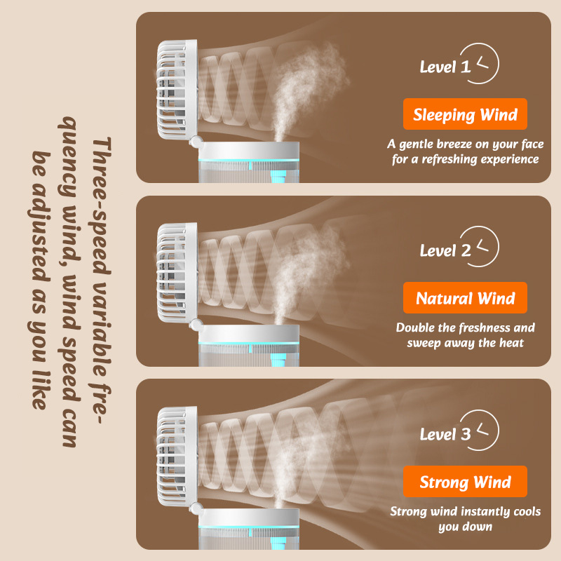 Befeuchtung Ventilator Wasser kühl Ventilator USB Mini kleiner Lüfter Schreibtisch-Lüfter 2024 Sommer neues Zuhause faltbare Kaltluft Sein feuchter Sprüh ventilatoren