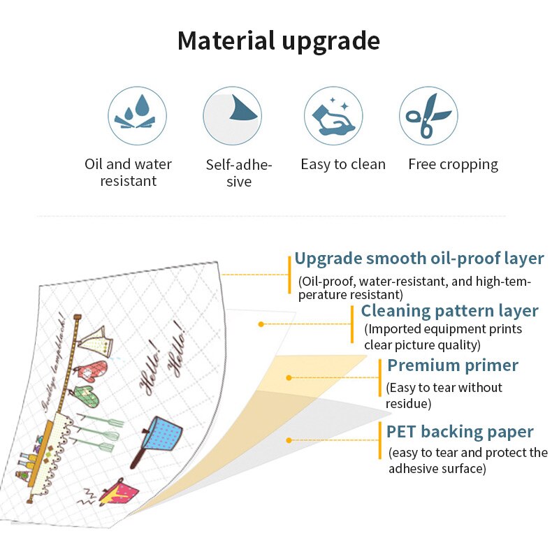 Self-Adhesive Tile Stickers Paper High Temperature Kitchen Oil-Proof Stickers Anti-Oil Gas Stove Ceramic Tile Wall Stickers