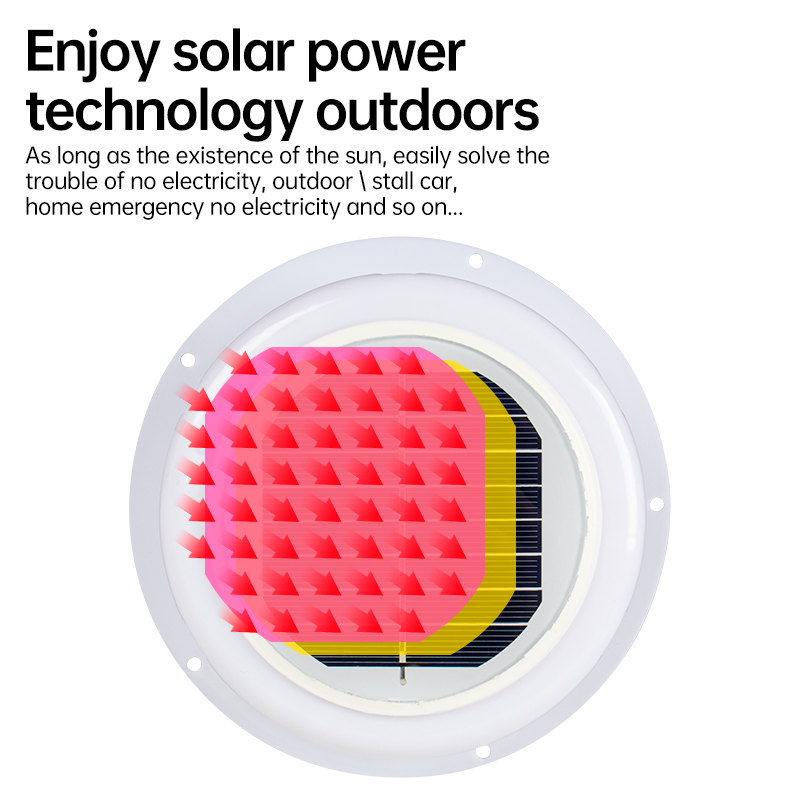 Solarventilator für Wohnmobile | Solarbetriebene Deckenventilator mit Ventilator | Für Wohnmobile, Marine, Wohnmobile, Schuppen, Anhänger (weiß)