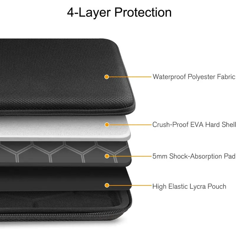 Schokbestendige laptoptas 14 13 inch laptops 15.6 waterdichte eva-beschermhoes met schouderbanden, zwart.