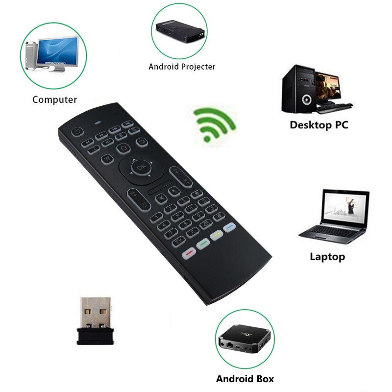 MX3 Backlit Air Mouse Smart Remote Control 2.4G RF Wireless Keyboard for TV Box Android X96 Mini KM9 A95X H96 MAX