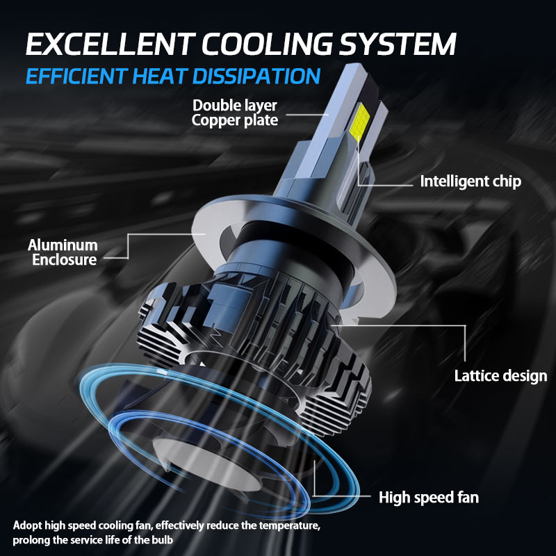 Bombilla de faro de coche H1 H3 H7 H11 H8 H9 9005 HB3 H10 9006 HB4 9004 H13 H4/HB2/9003 (alto/bajo) luz brillante accesorios para automóviles LED