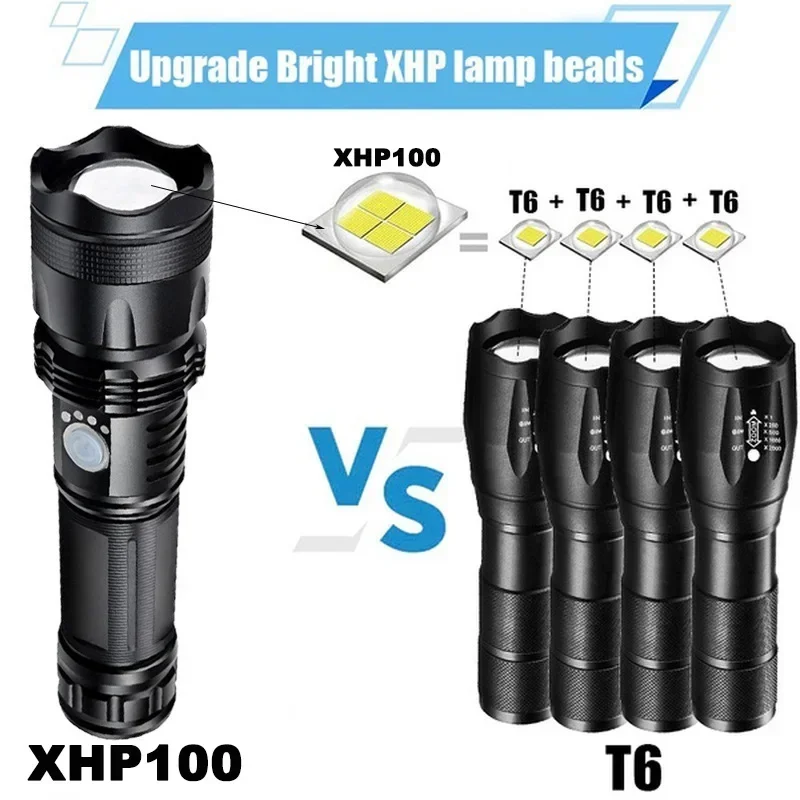Højtydende xhp 100 led-lommelygte genopladelig 4 -kernet zoom-usb-håndlygte til camping, udendørs brug og nødsituationer