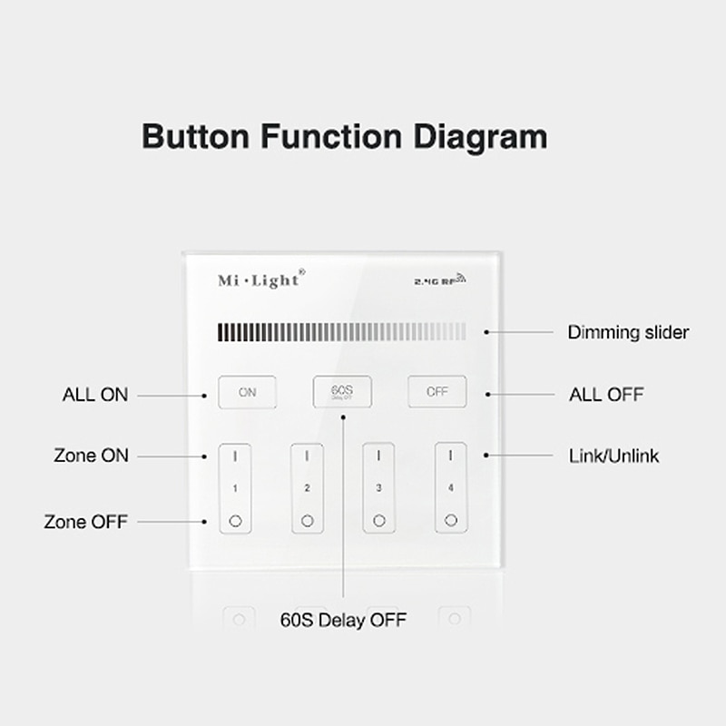 Intelligent control panel dimmer B1 touch control 2.4G WIFI intelligent control wiring-free LED light bar controller dimmer