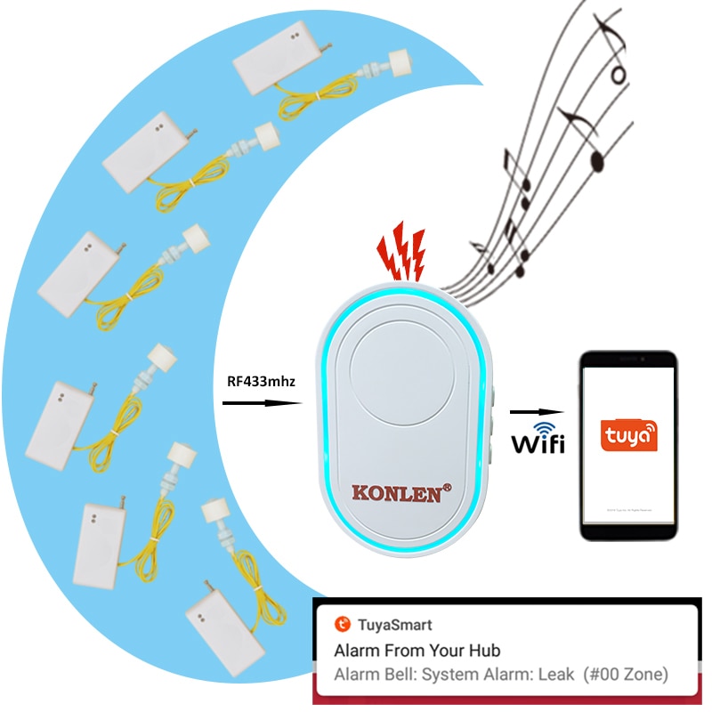 Tuya wifi lekkasjesensor vannlekkasjedetektor væskenivå sirene alarm smart life overløp flomvarsling for bad tank kjøkken