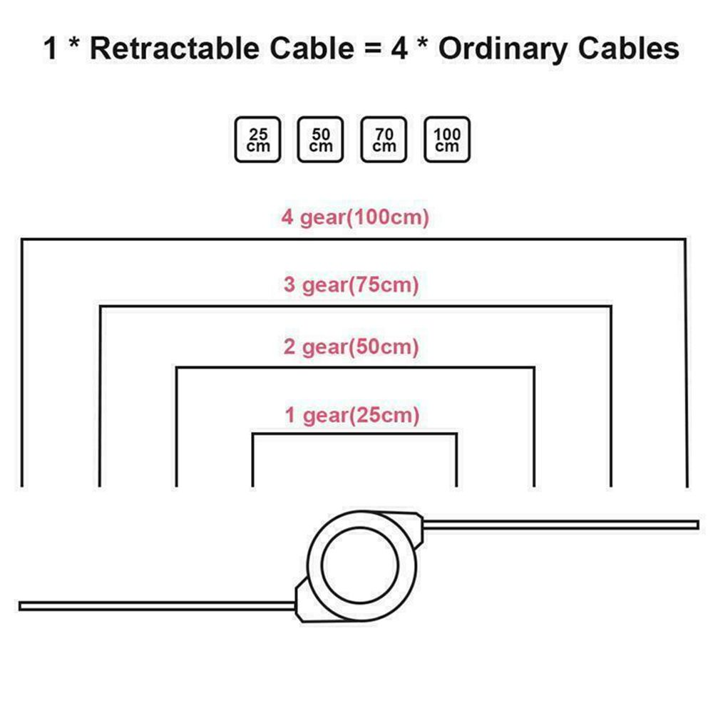 Multi Functionele 3 In 1 Usb Kabel Duurzaam Snelle Oplaadkabel Intrekbare Universele Telefoon Kabel Voor Iphone En Android