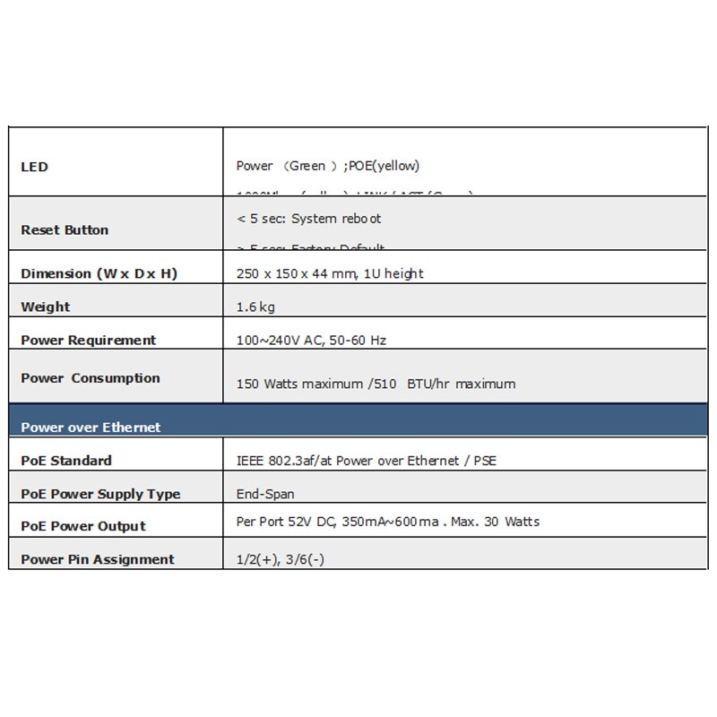 Poe Network Ethernet Switch PSE1008G 8+2 All Gigabit Poe Switch 150W Power IEEE802.3Af/At Poe Network Switch(US Plug)
