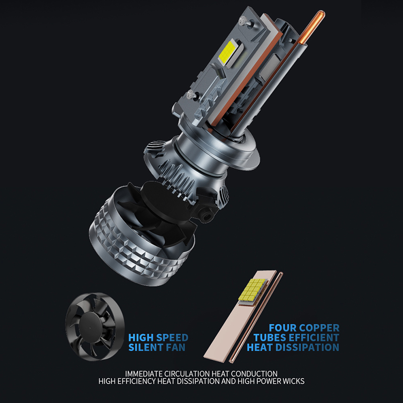 H7 LED 24V Truck LED Bulbs H7 24V For Truck 9012 H1 H3 H4 H11 H8 H9 9005 HB3 9006 HB4 LED Headlight 110W Auto Lamp 2PCS