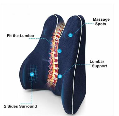 Hukommelse skum talje lændehøjde side støtte pude rygsøjle haleben beskytte ortopædisk bilsæde rygpude hjemmekontor lindre smerter