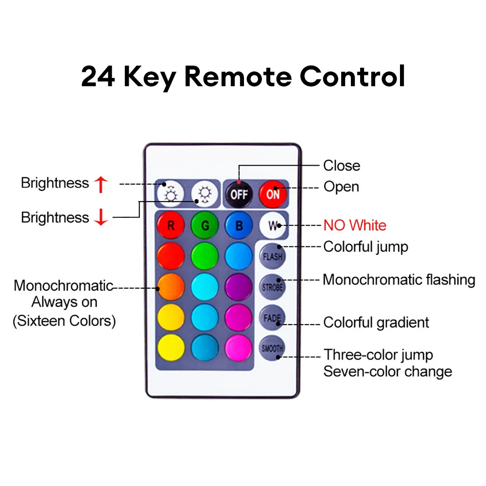 Pilot na podczerwień IR do lampy LED RGB serii W28 24 klawisze uniwersalna kontrola oświetlenia IR Extender