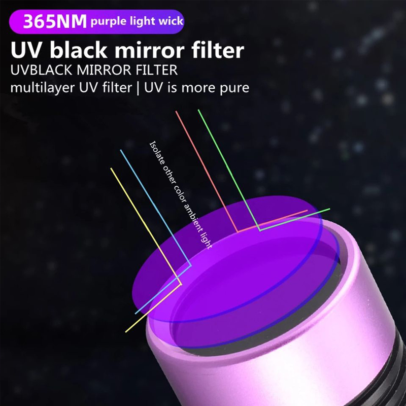 Kraftig 365nm uv-lommelykt svart speil lilla lys 60w fluorescerende oljeforurensningsdeteksjonslommelykt oppladbar 26650 lykter